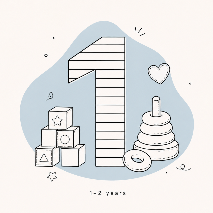 1-2 años