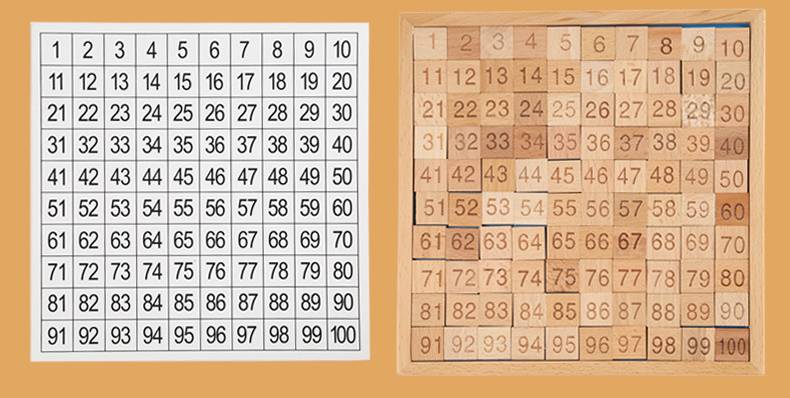 Wooden Math Learning Toy - Number Board for kids and family play, image 13